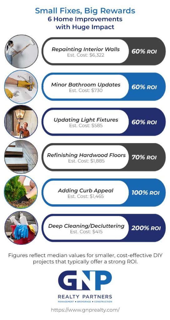 6 DIY home improvement projects with big impact infographic